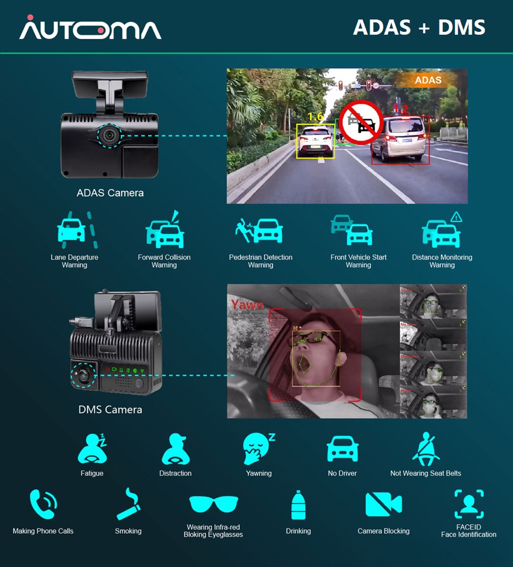 Câmera inteligente Automa Rotas detectando veículos, placas e risco de colisão